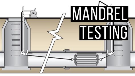 mandrel test method statement